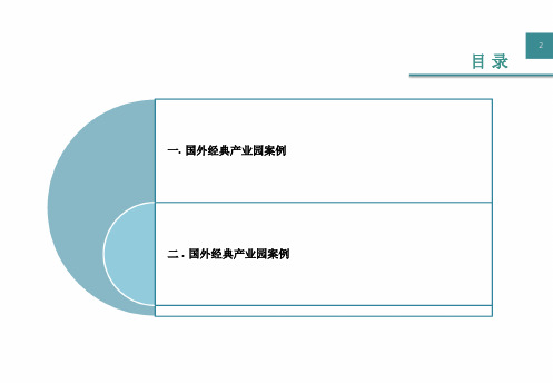 国内外产业园典型的案例分析研讨共29页PPT资料