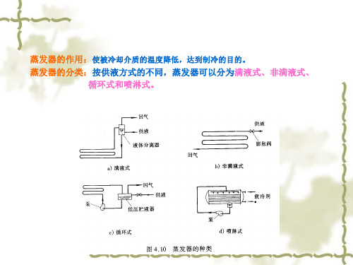 JG-0039蒸发器解析