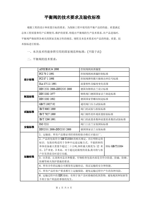 平衡阀的技术要求及验收标准