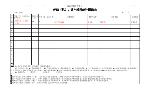 车间停线管理表格(模版)