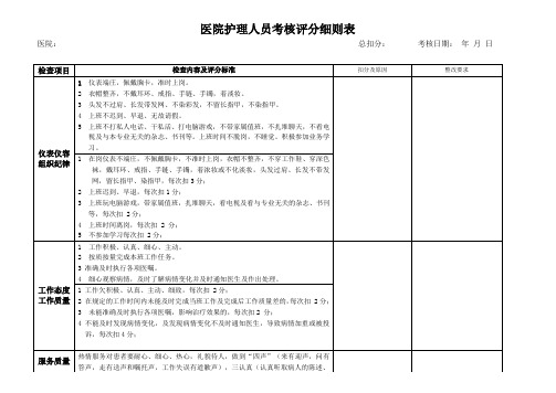 门诊部护理人员考核评分细则表修改版