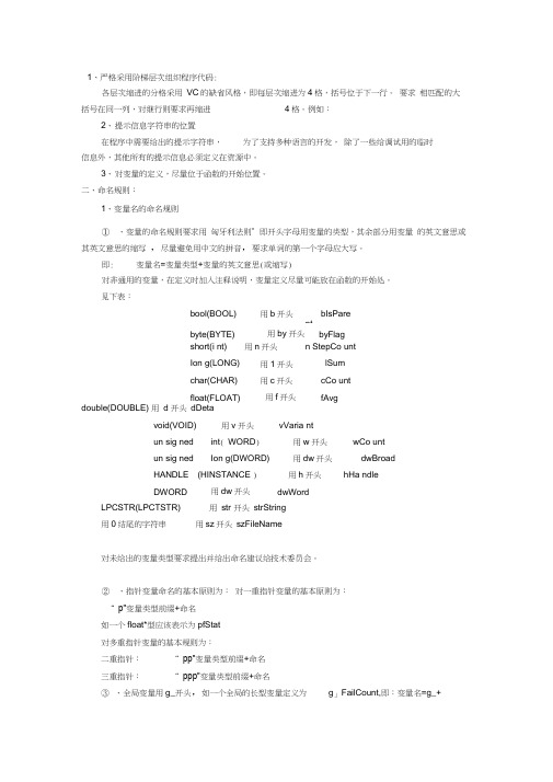 C语言变量命名规则