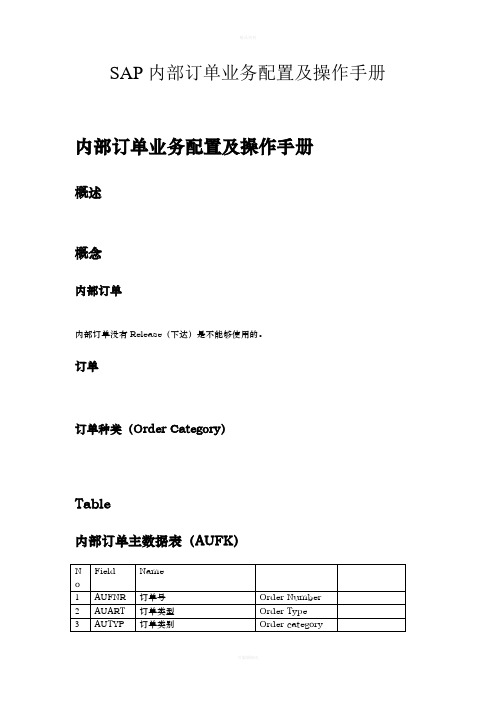 SAP-CO-IO-SAP内部订单业务配置及操作手册