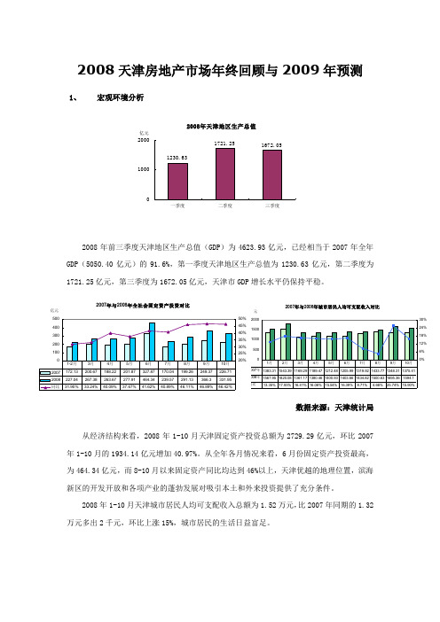 2008天津房地产市场年终回顾与09年预