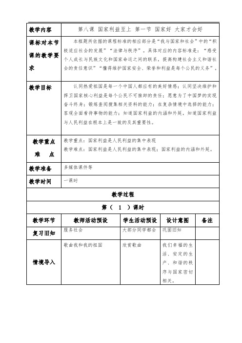 国家好 大家才会好教案样本