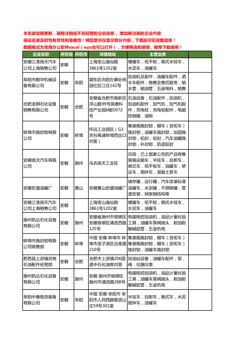 新版安徽省油罐车工商企业公司商家名录名单联系方式大全15家