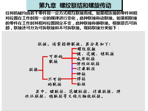 各种连接形式汇总