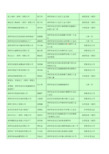 深圳油漆涂料企业名单