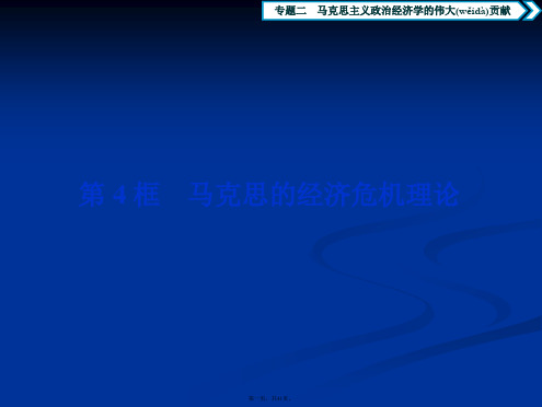 政治选修课件专题二第框马克思的经济危机理论