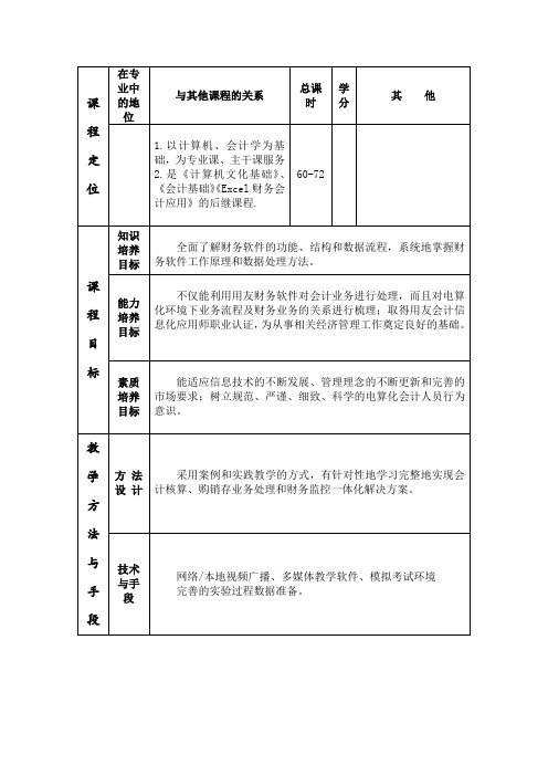 财务软件应用教学大纲