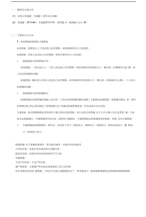 国贸专业国际商复习大纲.doc