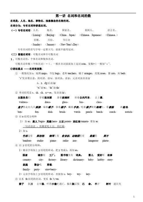 2021小学英语基本语法精编版