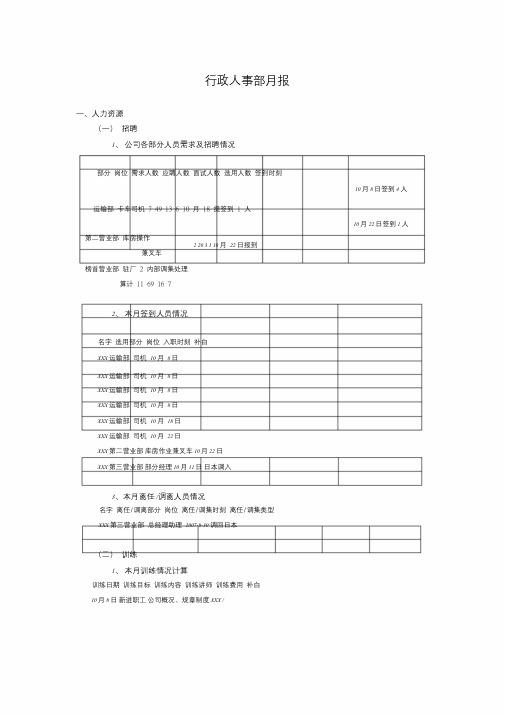 【范本】行政人事部月报表.doc