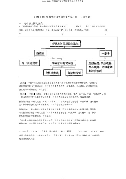 2020-2021统编高考语文图文转换练习题含答案