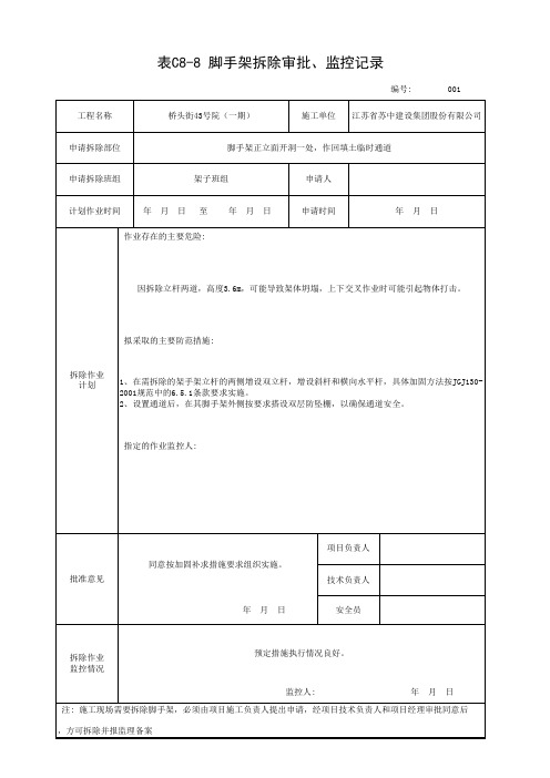 建筑行业脚手架拆除审批、监控记录