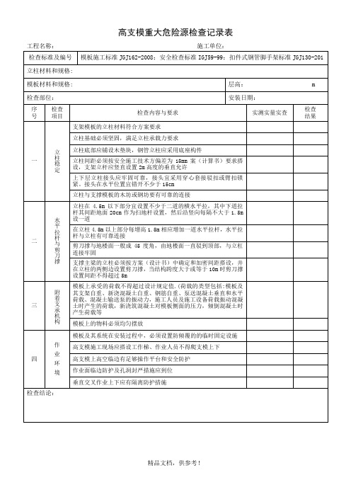 高支模重大危险源检查记录表