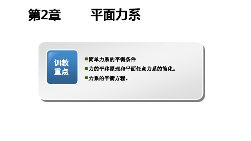 考研复习—工程力学——第2章 平面力系