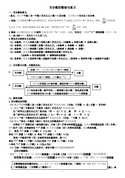 百分数整理复习