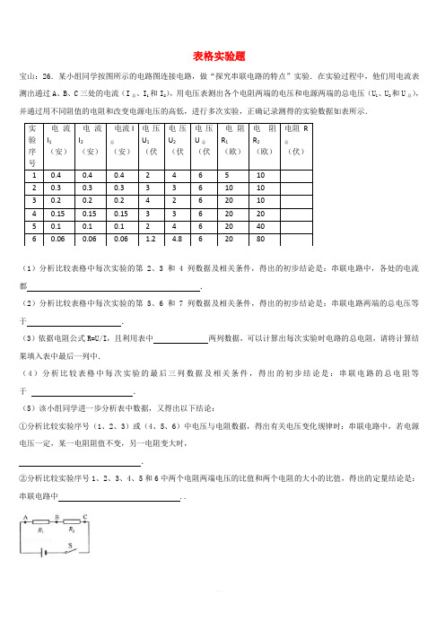 上海市各区2017届中考物理一模试卷按考点分类汇编表格实验题(含答案)