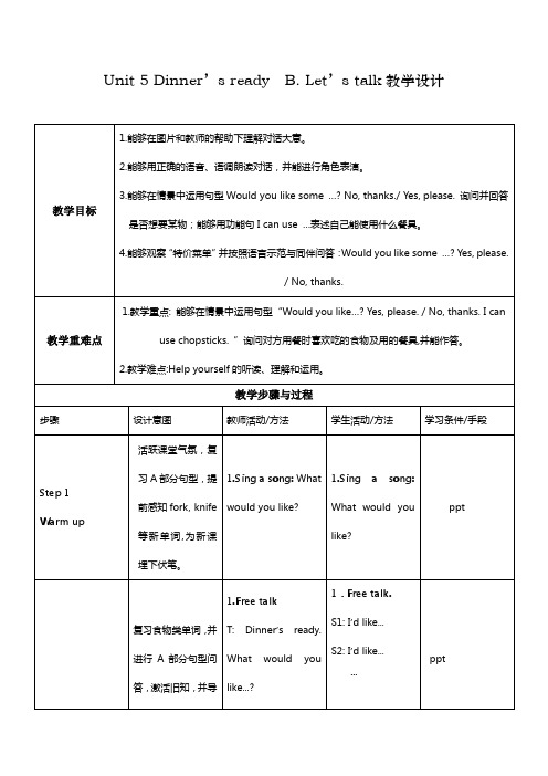 英语人教版四年级上册Unit 5 B. Let’s talk