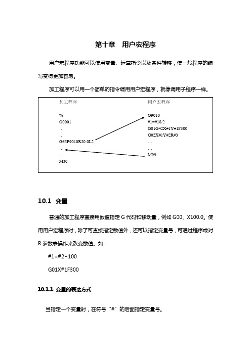 用户宏程序编程说明书