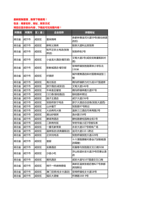 新版湖北省咸宁市咸安区酒店餐饮企业公司商家户名录单联系方式地址大全134家