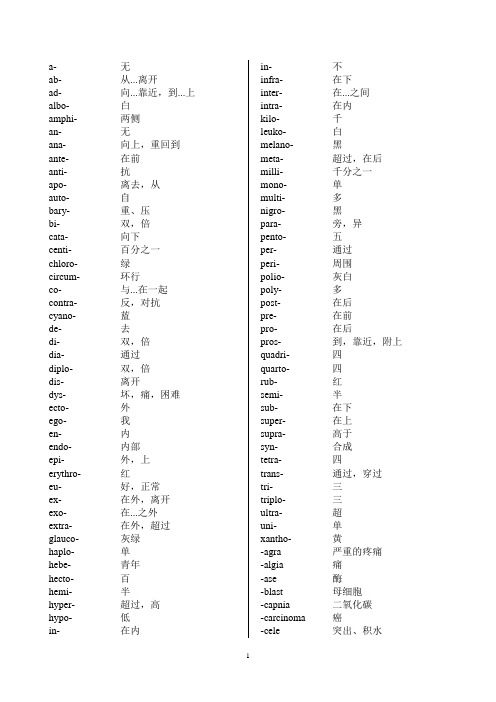 医学英语词根词缀(改良版)