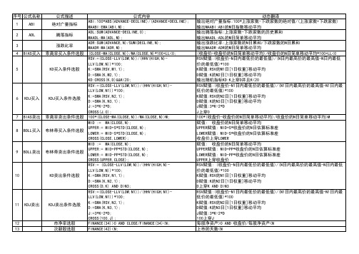 通达信公式整理方便学习