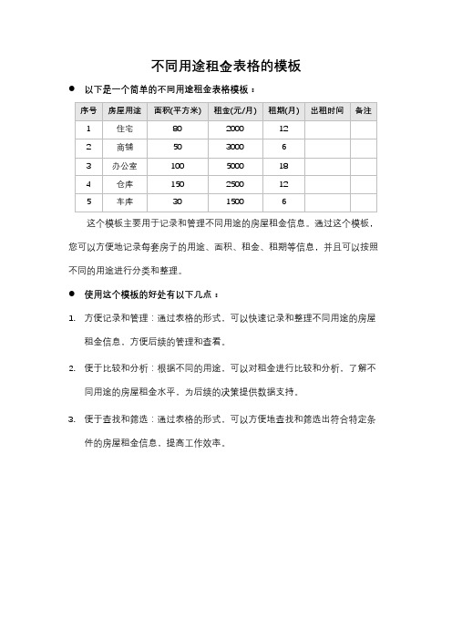 不同用途租金表格的模板