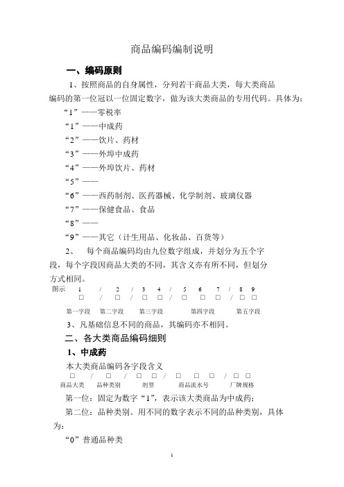 制造行业实施工具-14行业编码库-02 医药商品编码规则