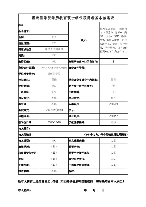 学历教育硕士学位基本信息表(09版)