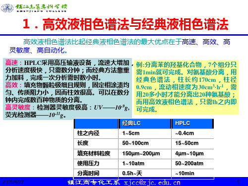 仪器分析高效液相色谱PPT课件