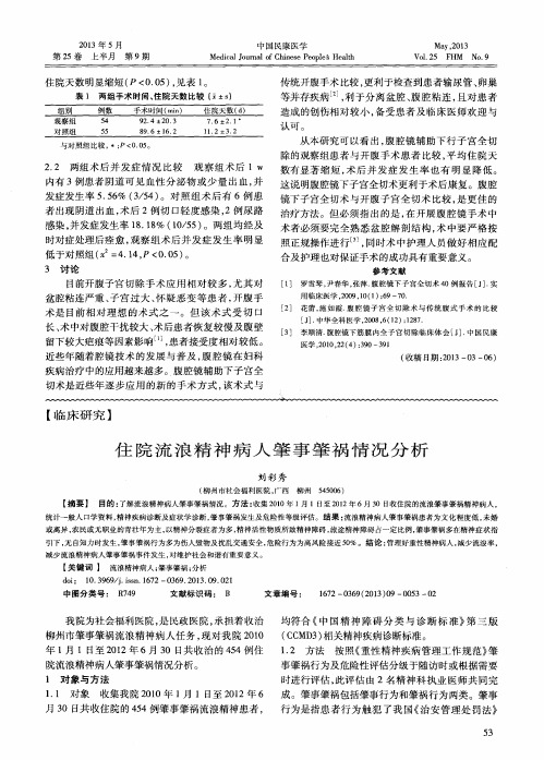 住院流浪精神病人肇事肇祸情况分析