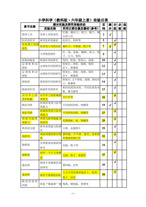 教科版小学六年级上下学期《科学》实验目录(全)