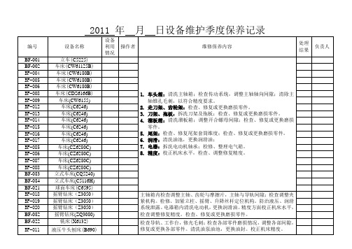 2011 设备维护季度保养记录表