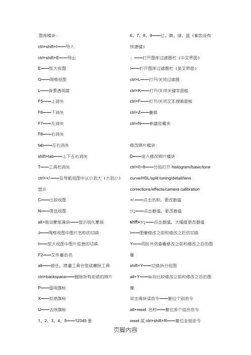 LR快捷键
