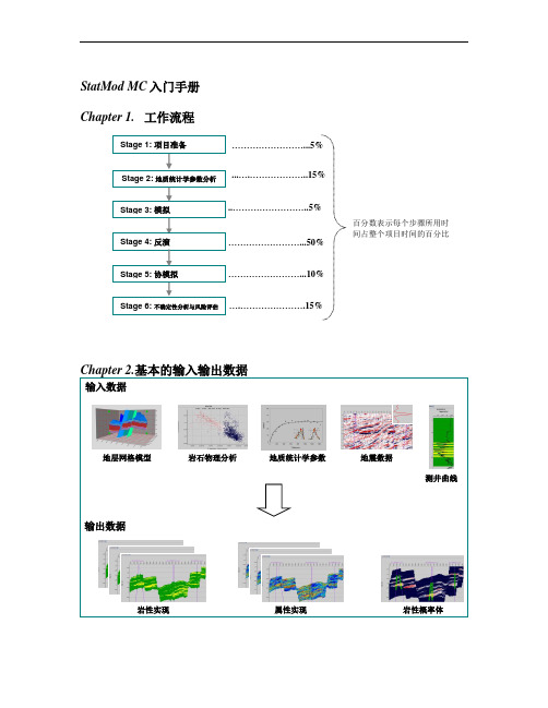 最新jason地质统计学反演手册资料讲解