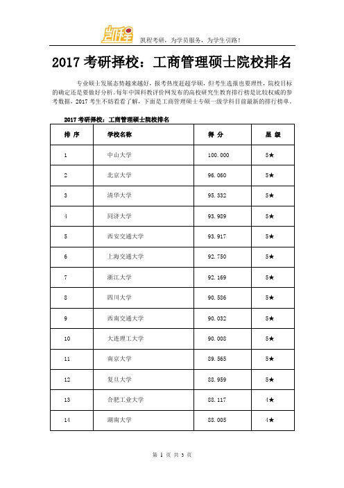 2017考研择校：工商管理硕士院校排名