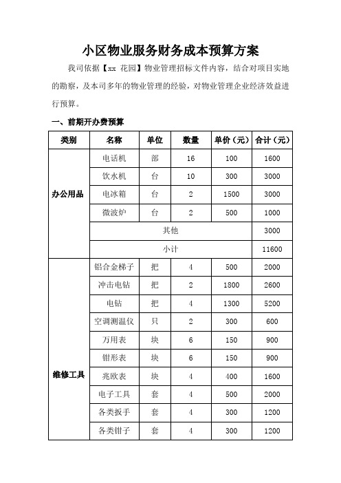 小区物业服务财务成本预算方案