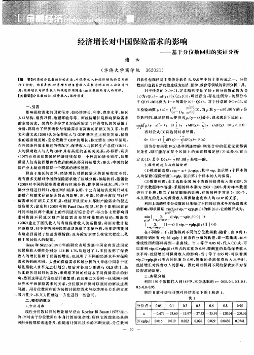 经济增长对中国保险需求的影响——基于分位数回归的实证分析