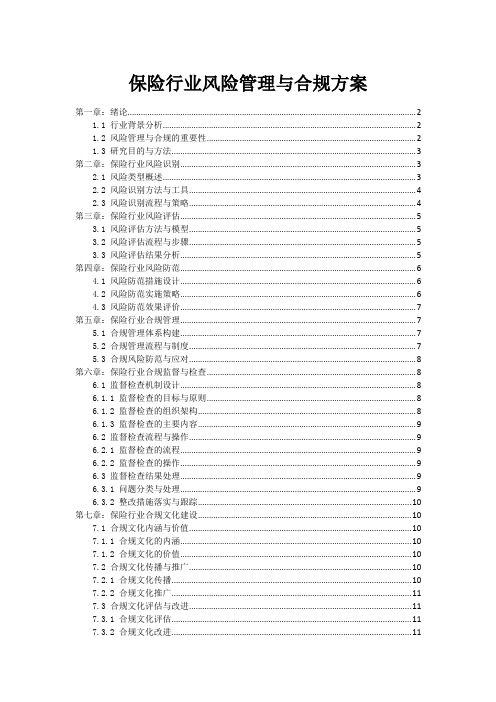 保险行业风险管理与合规方案