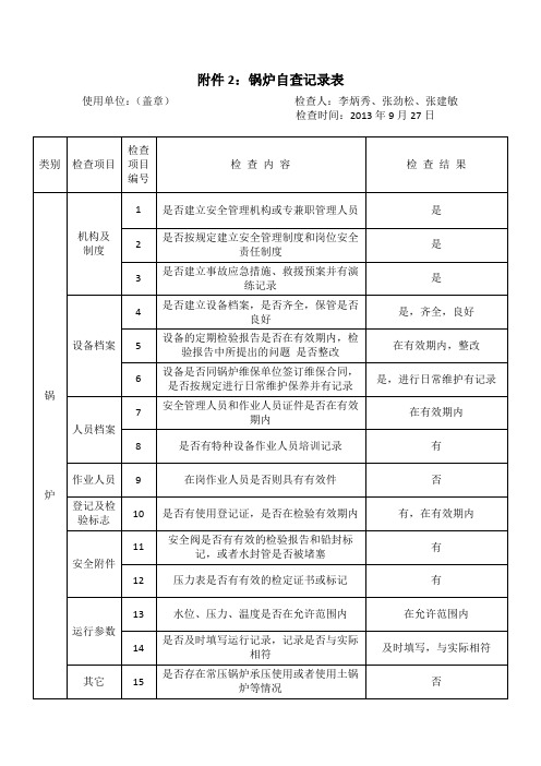 锅炉自查记录表