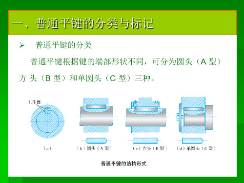 平键的标记及选用