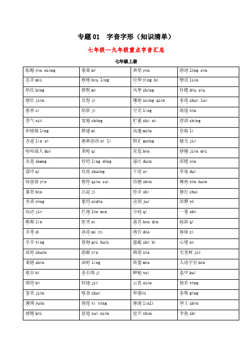 专题01 字音字形(知识清单)-2022年中考语文一轮复习—学历案