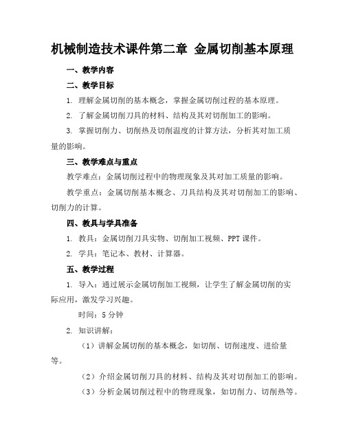 机械制造技术课件第二章金属切削基本原理