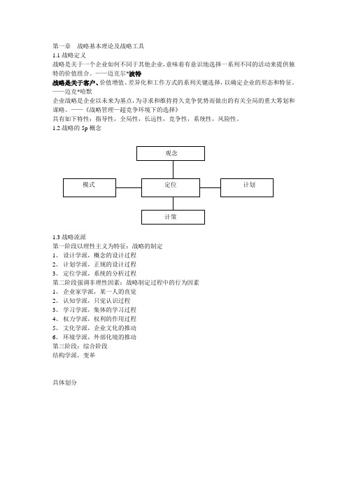 战略管理工具与案例