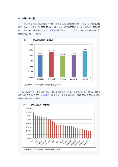 天天基金周报：宏观环境透出暖意 市场顺势反弹