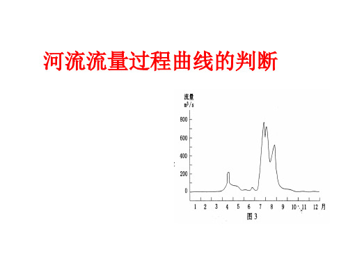 河流的流量曲线图的判读讲解