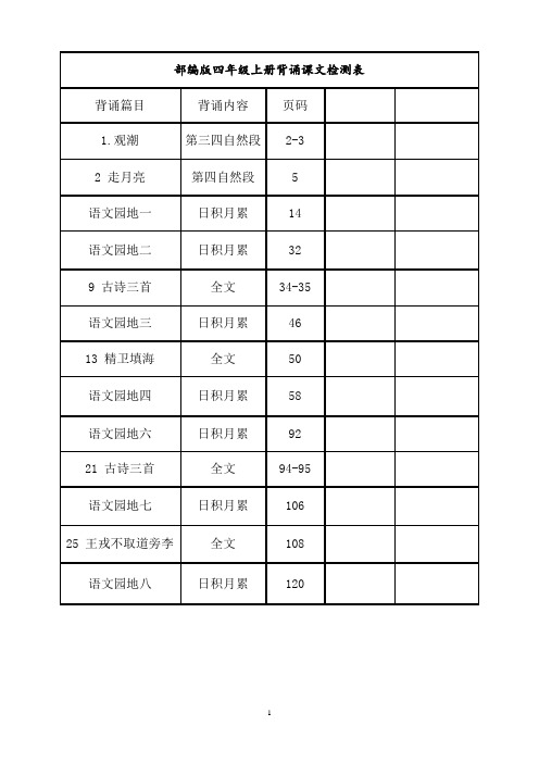 部编版四年级上册背诵课文内容整理