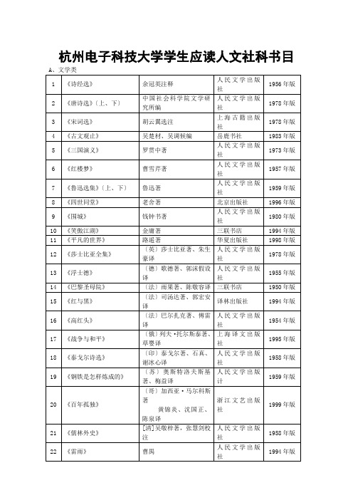 杭州电子科技大学学生应读人文社科书目-读书笔记